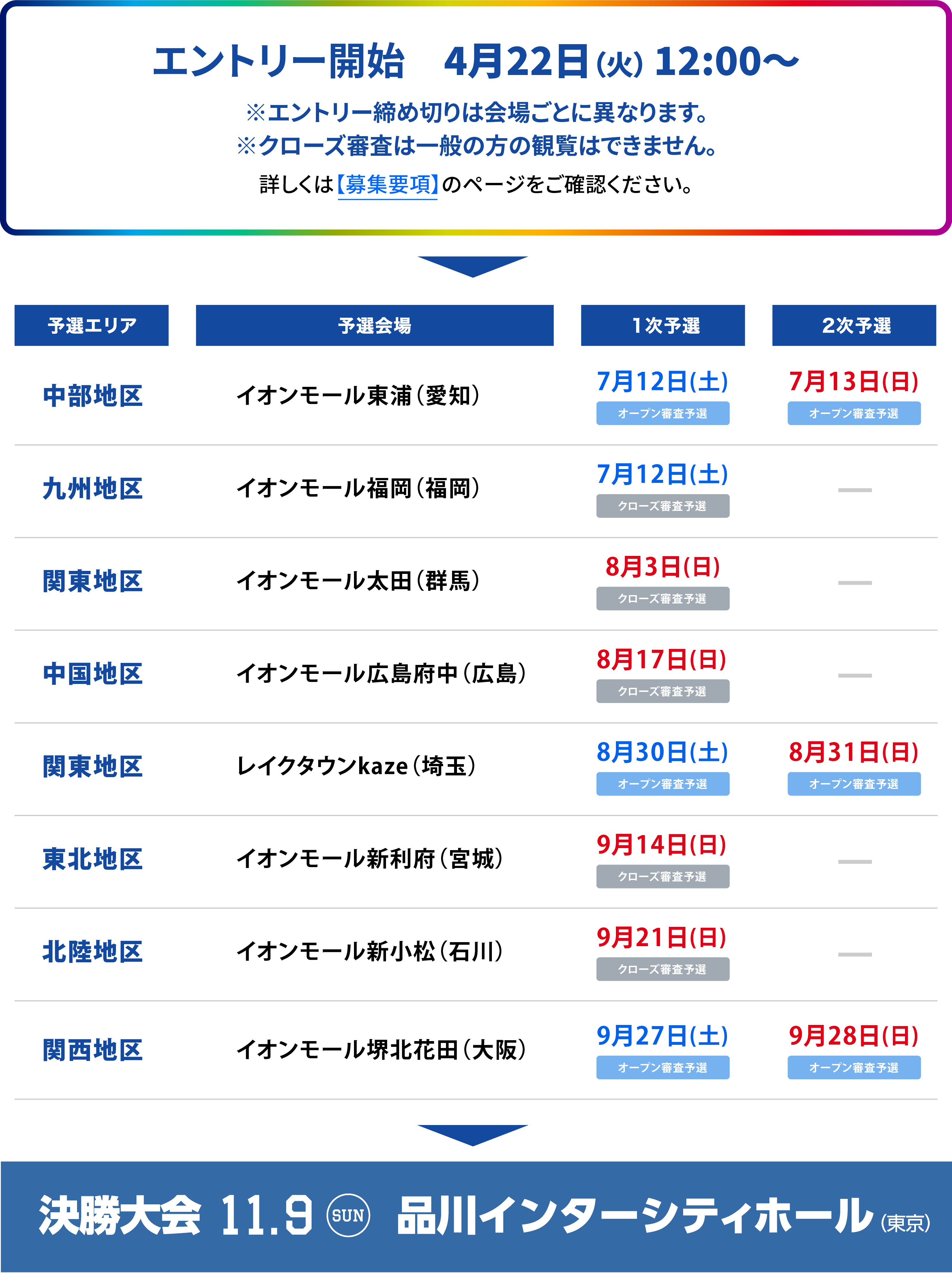 決勝大会　11月9日(日)　品川インターシティホール