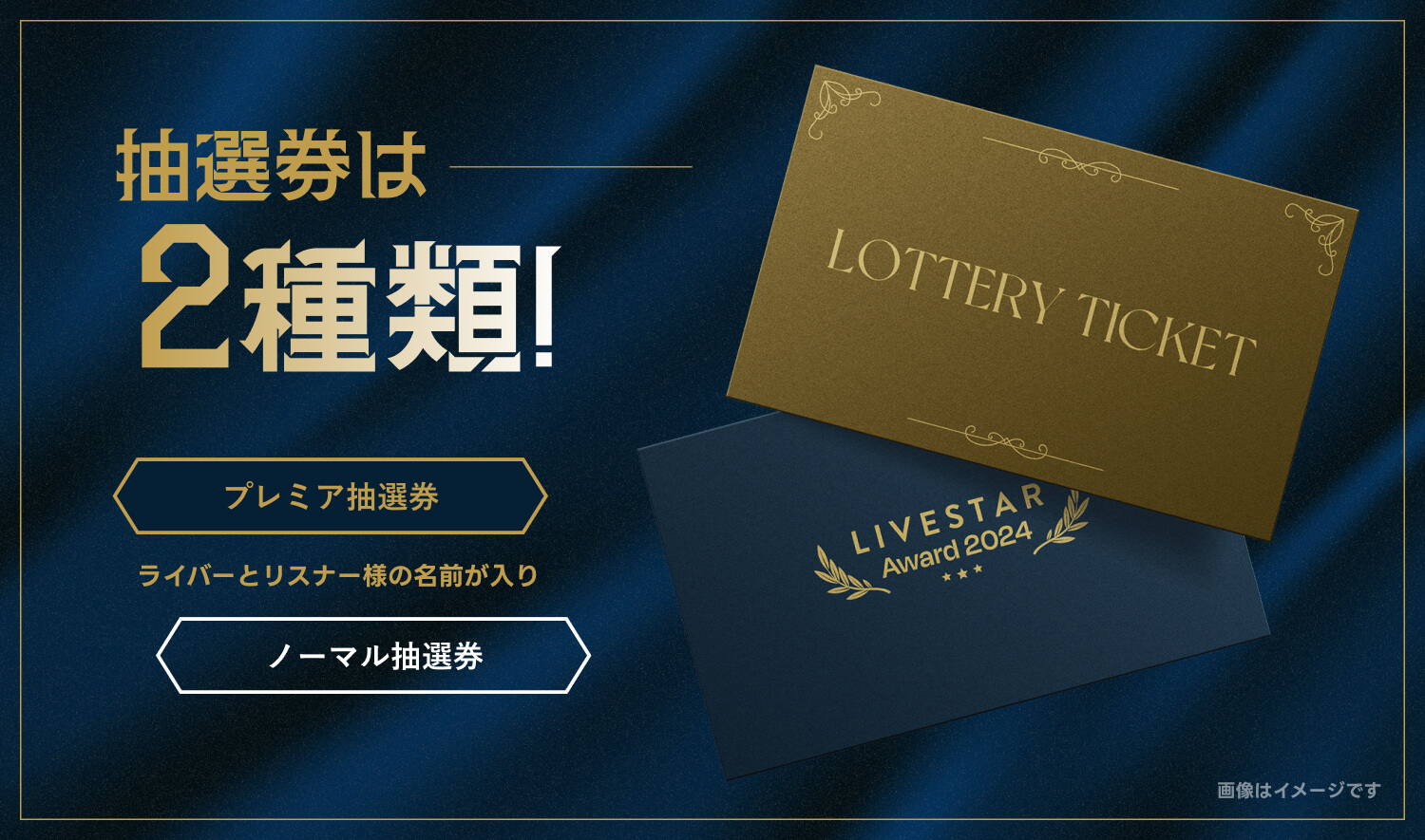 抽選券について