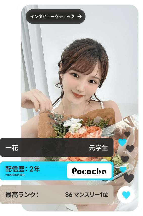 所属ライバーインタビュー