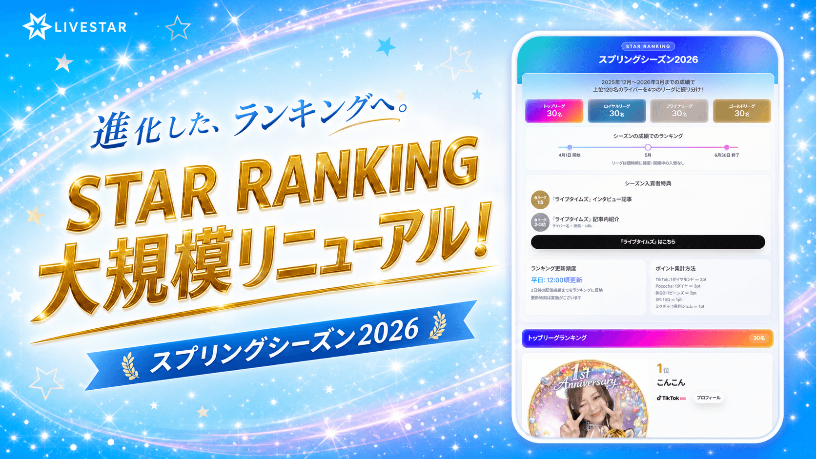 LIVESTARの『STAR RANKING』がリニューアルしました！