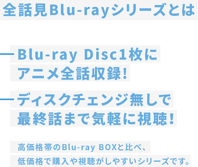 ＜全話見Blu-rayシリーズとは＞
                                           Blu-ray Disc1枚に、アニメ全話が収録されたBlu-ray！ディスクチェンジ無しで第1話から最終話までを気軽に見ることが可能。
                                           高価格帯のBlu-rayBOXと比べ、低価格で購入や視聴がしやすいシリーズです。
                                           